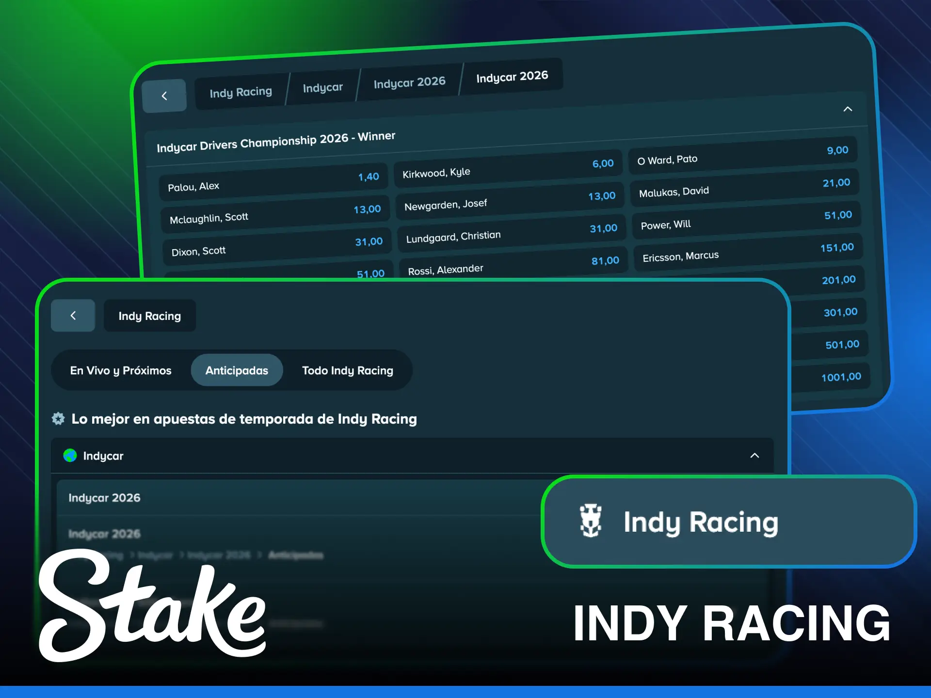 Realiza apuestas en Indy Racing a través de Stake Argentina.